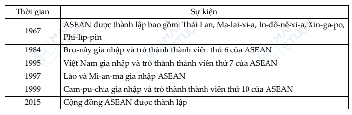 Hình minh họa