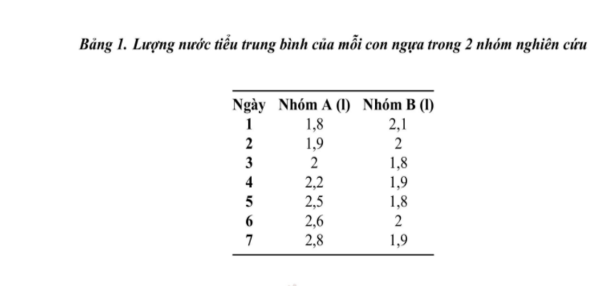 Hình minh họa