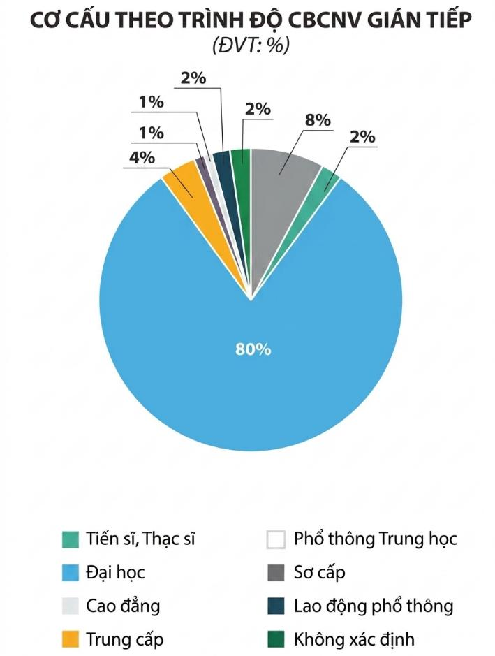 Hình minh họa