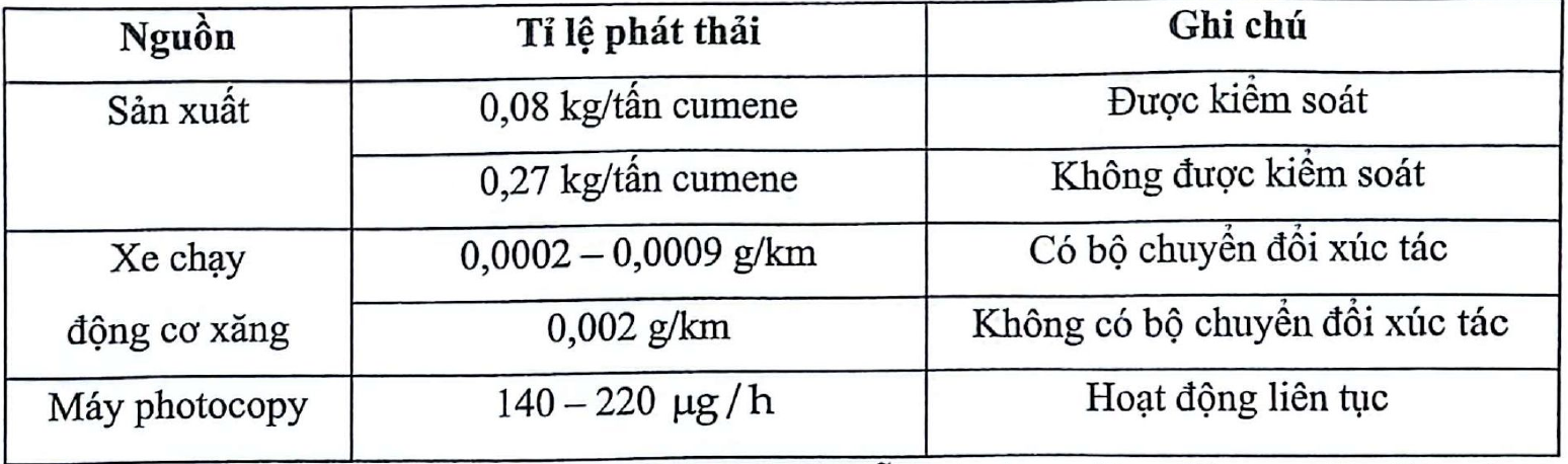 Hình minh họa