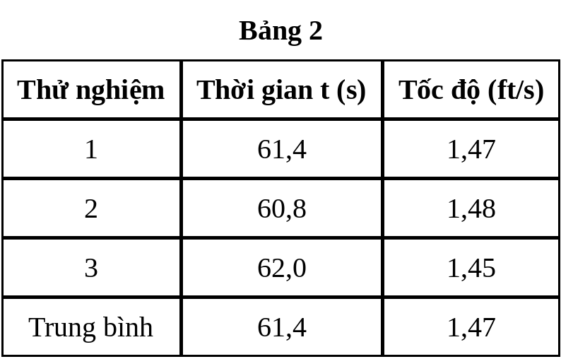 Hình minh họa