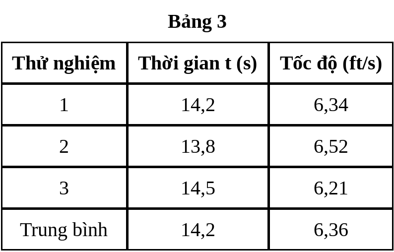 Hình minh họa