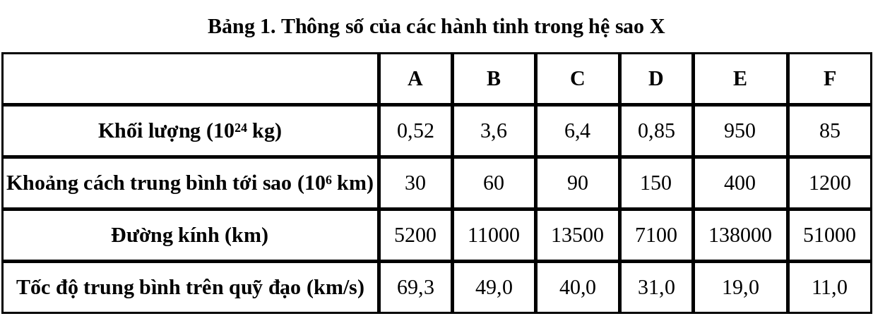 Hình minh họa