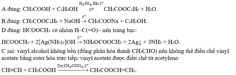 Hình minh họa